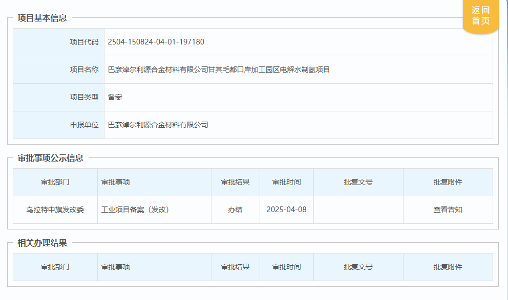 年产25万吨氢气！内蒙古一电解水制氢项目获批