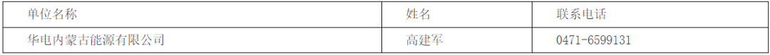 招标 | 含年电解水制氢1.81万吨！华电470MW风光制氢项目启动招标