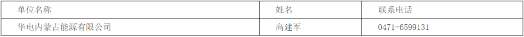 招标 | 60套2000Nm³/h电解槽！华电1GW风光制氢项目招标