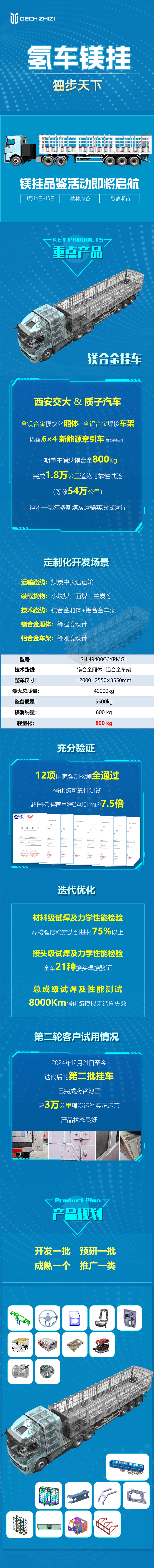 “四新”引领，共创氢能生态——氢车镁挂 轻赢未来