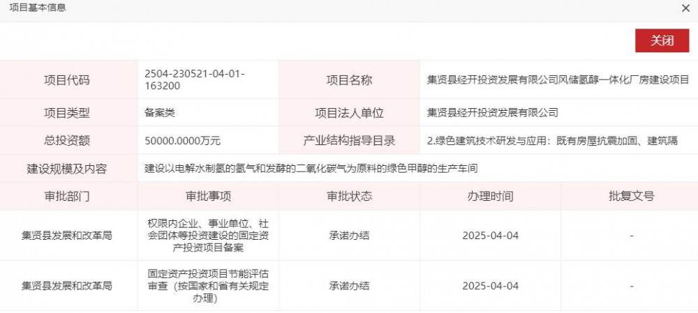 总投资5亿元！黑龙江集贤县风储氢醇一体化厂房建设项目备案