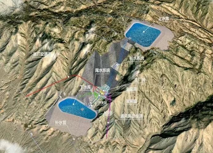 新疆布尔津抽水蓄能电站上、下水库主体工程正式开工