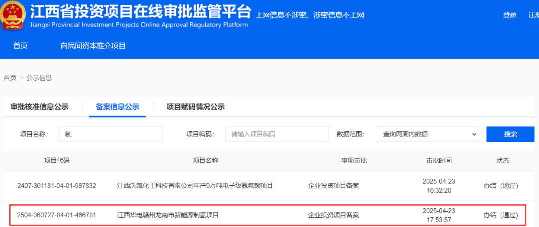 7亿元！2台200Nm³/hPEM！江西华电新能源制氢项目获备案