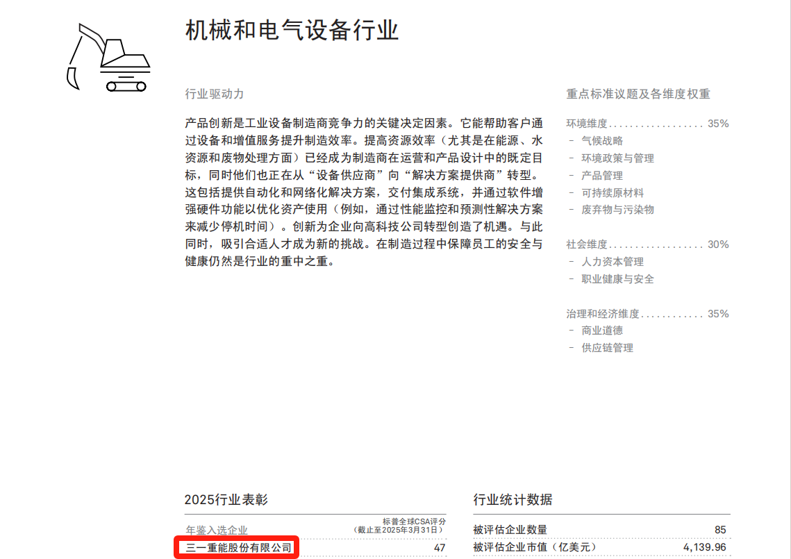 三一重能入选标普全球《可持续发展年鉴（中国版）》彰显ESG领导力