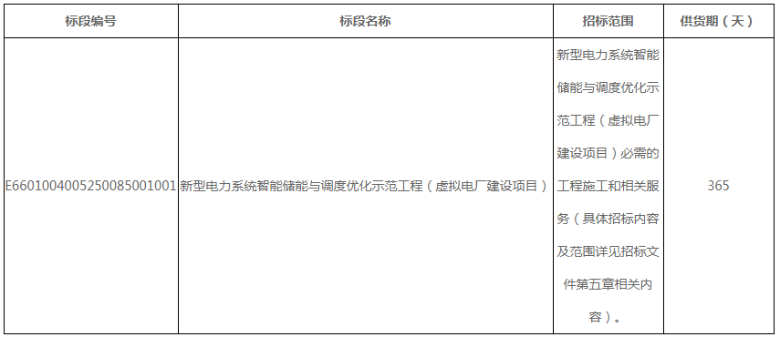 招标 | 200MW/800MWh储能！新疆生产建设兵团虚拟电厂建设项目招标