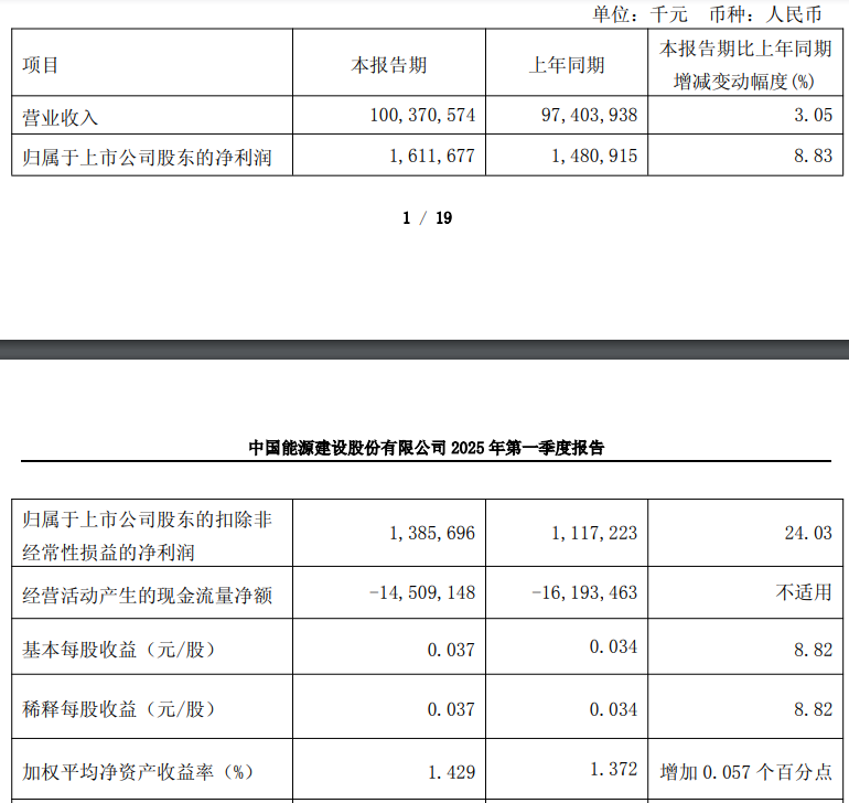 中国能建完成压缩空气储能选址签约超30座