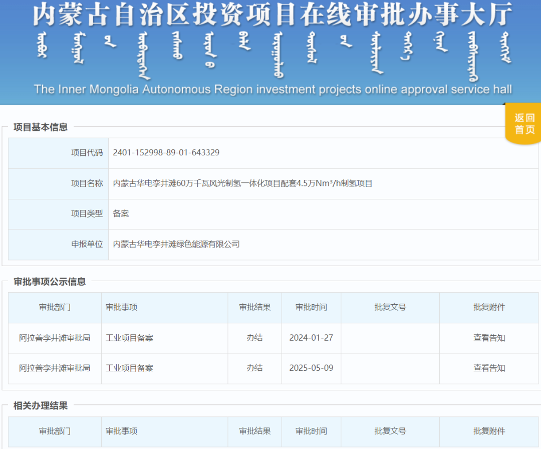 总投资10.16亿元！4.5万Nm³/h！内蒙古华电风光制氢项目获备案