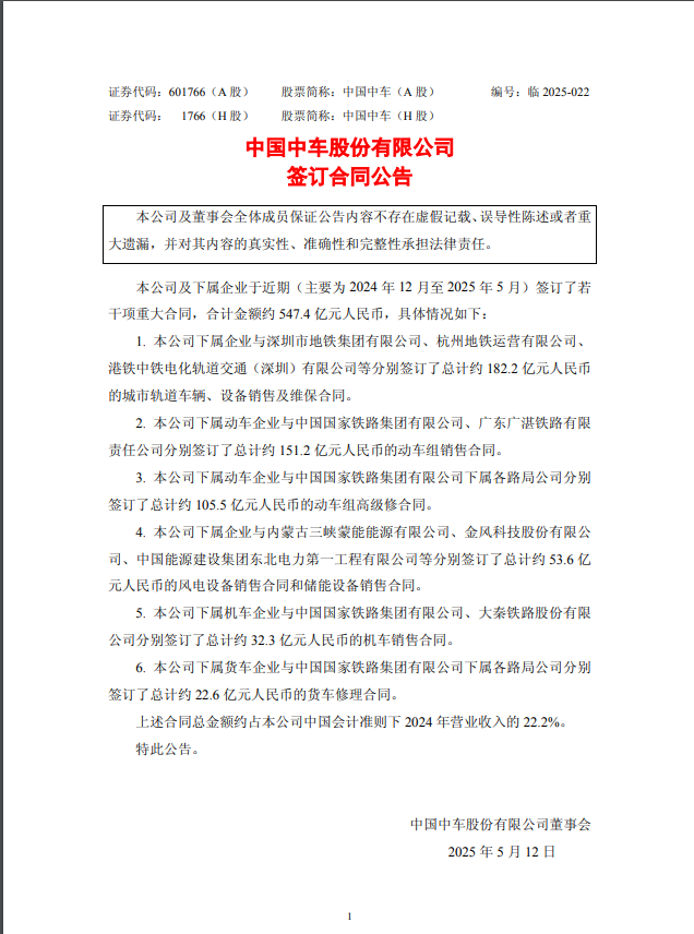 53.6亿风电+储能设备！中国中车签订547亿元大单