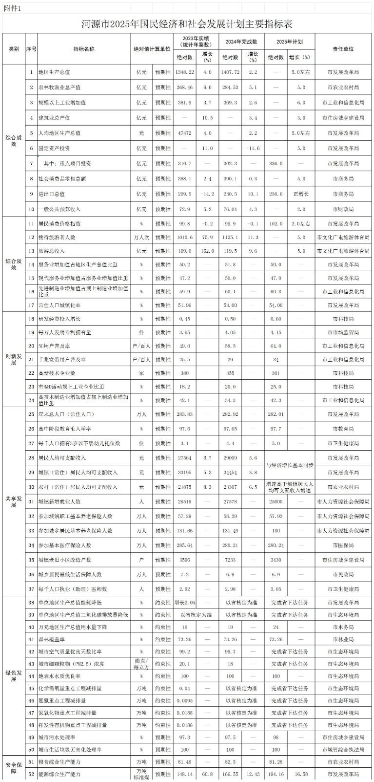 广东省河源市：扎实推进广东岑田抽水蓄能电站