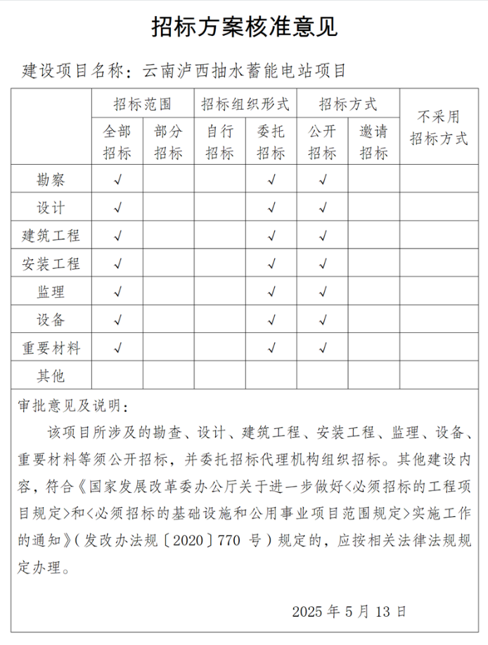 2100MW！云南泸西抽水蓄能电站项目核准