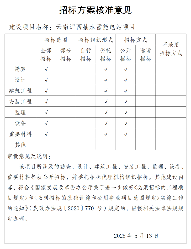 云南省发改委：云南210万千瓦泸西抽水蓄能电站项目获核准