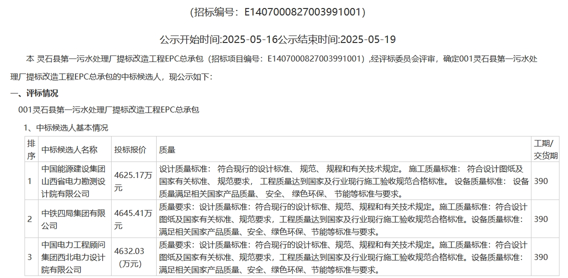 中国能建山西院预中标灵石县第一污水处理厂提标改造工程EPC总承包