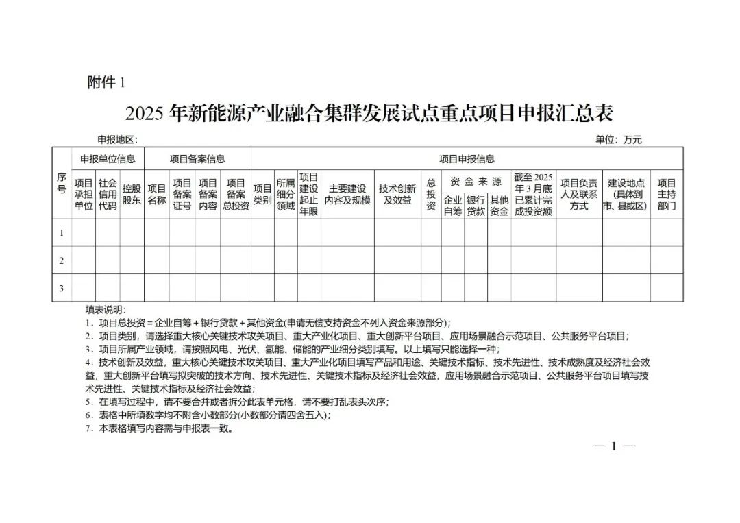 江苏盐城启动氢能产业专项资金项目申报！