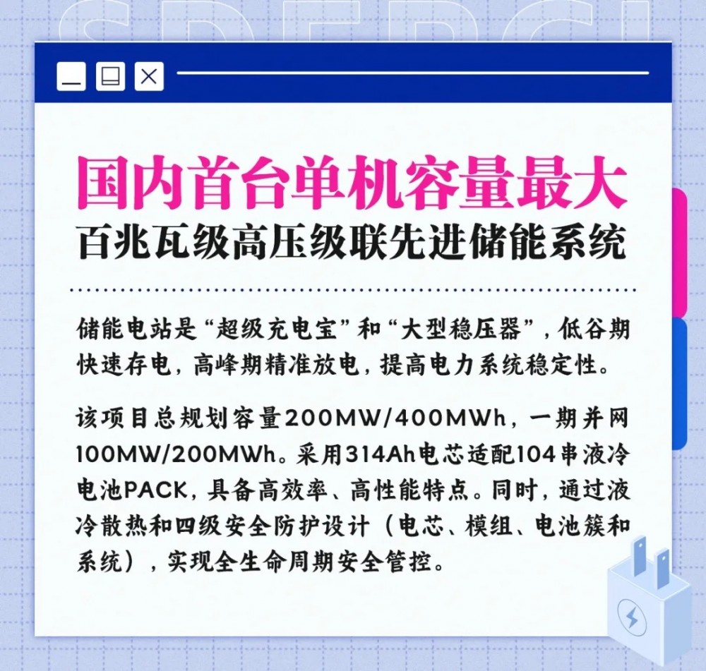 单机容量最大的百兆瓦级高压级联先进储能系统正式投运