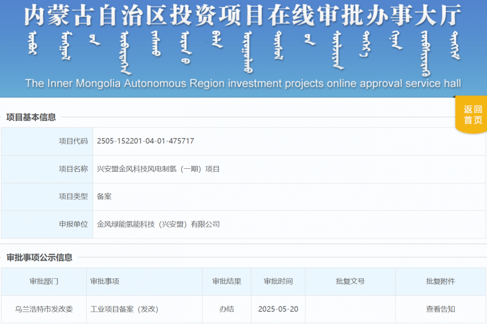 3.2万Nm³/h！内蒙古兴安盟金风科技风电制氢（一期）项目获备案