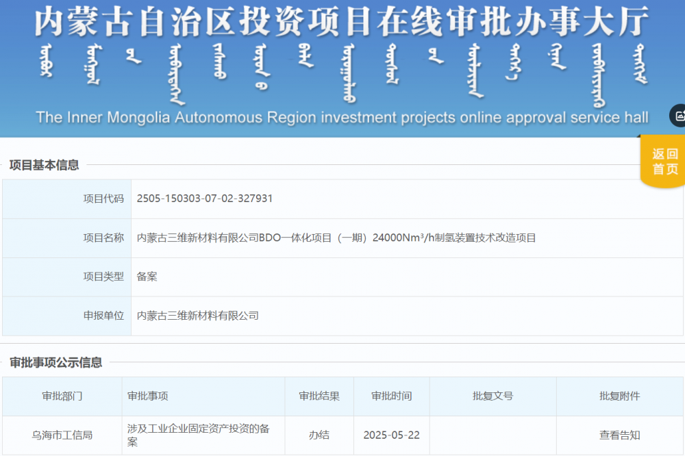 内蒙古三维新材料有限公司BDO一体化项目（一期）24000Nm³/h制氢装置技术改造项目获备案