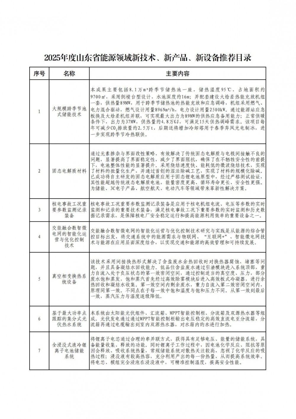 涉及多个储能技术！2025年度山东省能源领域新技术、新产品、新设备推荐目录公示