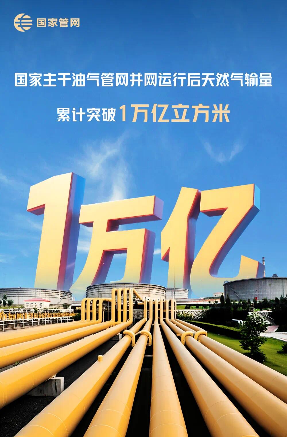 1万亿！油气管网运营机制改革成效显著