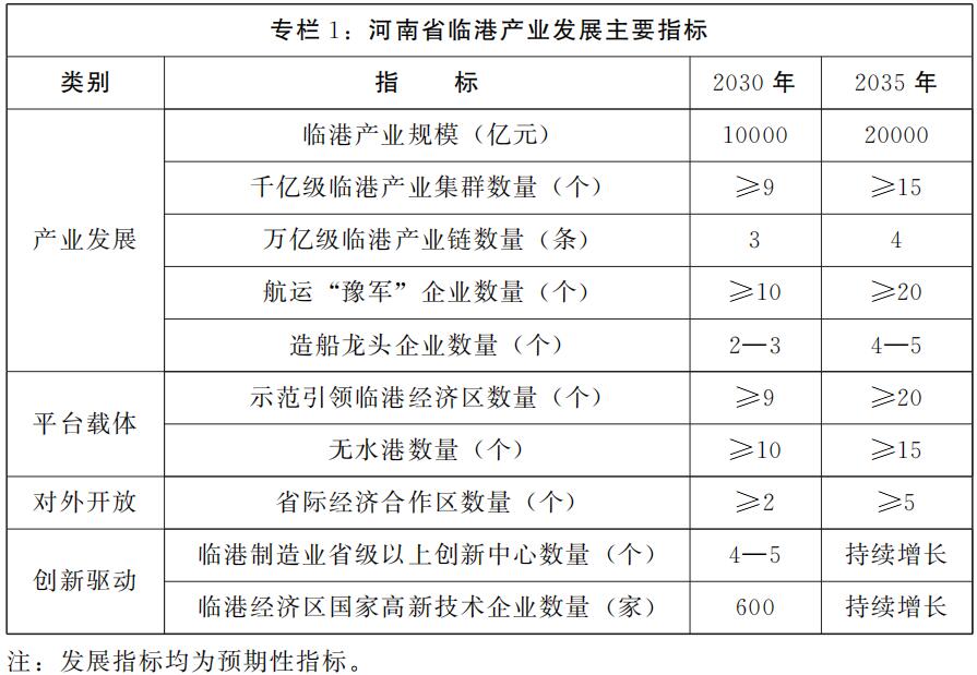 河南：推动省内企业在储能电池、新能源装备等方面加强合作