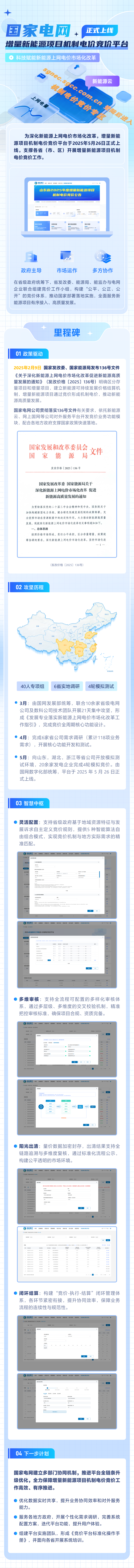 国家电网正式上线增量新能源项目机制电价竞价平台