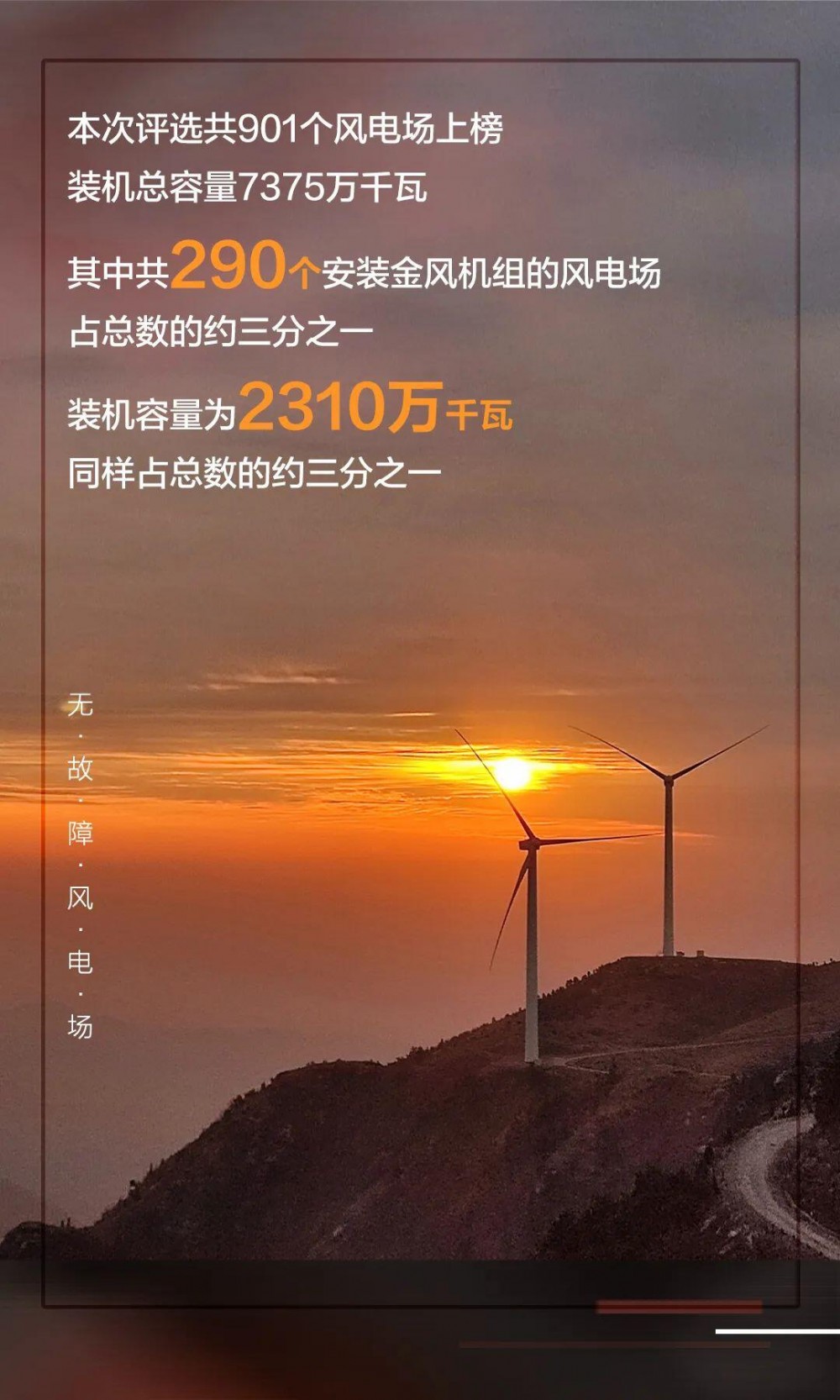 290个安装金风机组的风电场入选“无故障风电场”