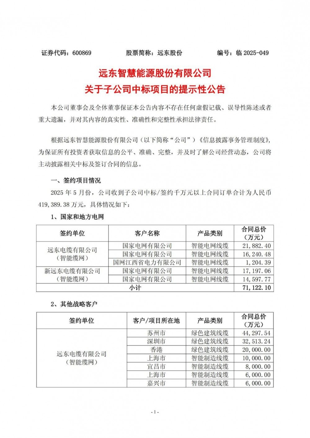 含工商储/锂电池等！远东股份42亿中标/签约项目披露