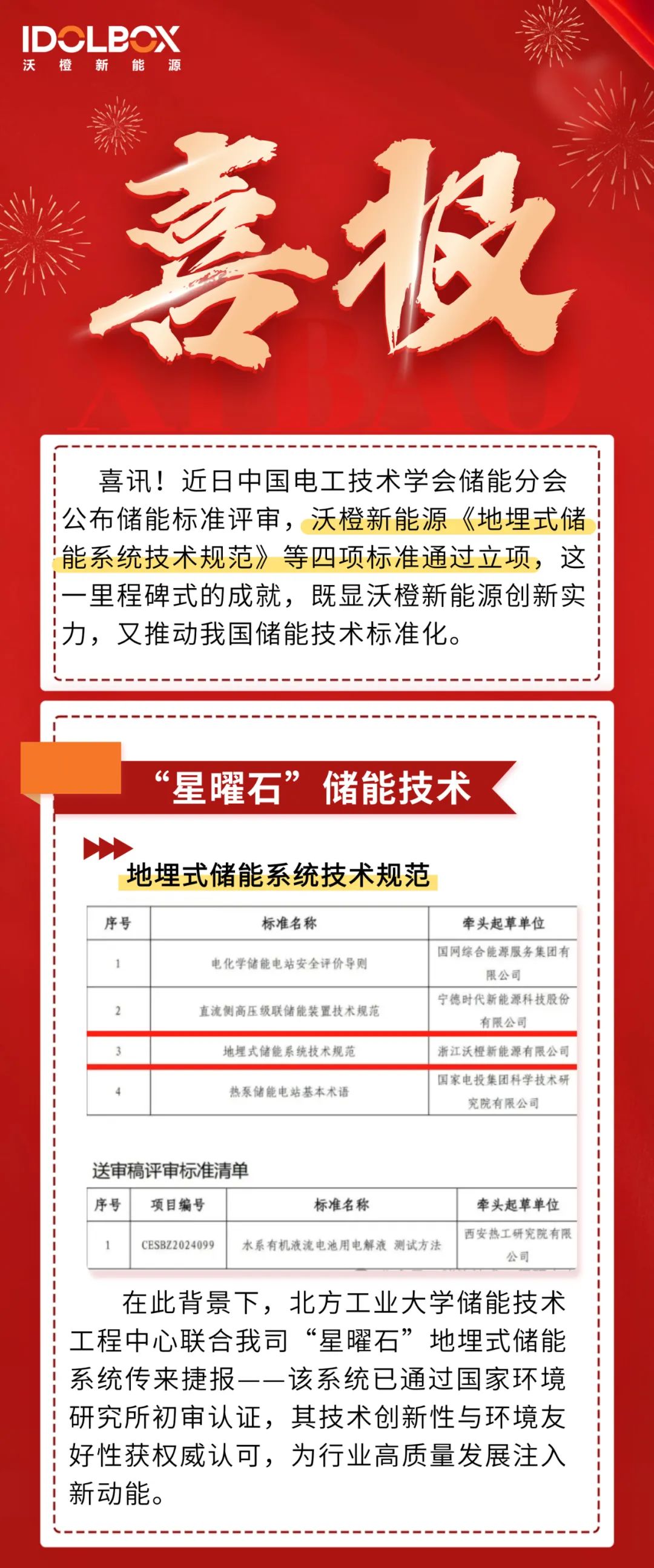 喜报！沃橙星曜石储能通过中国电工技术学会储能领域5项标准阶段评审！