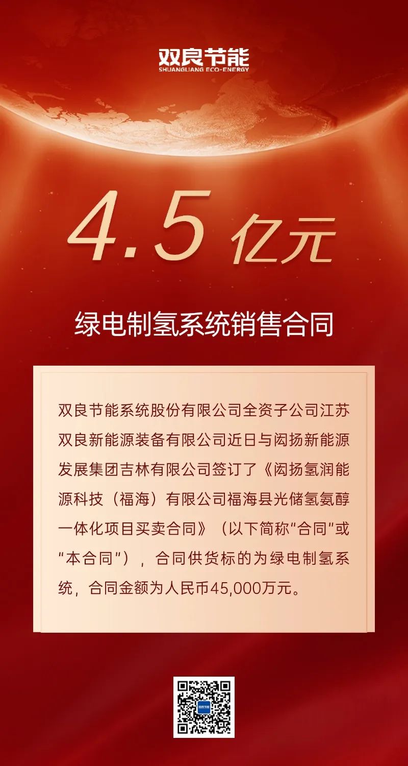 双良节能签订4.5亿元绿电制氢系统销售合同