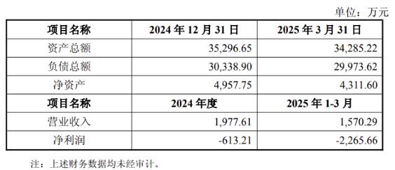 进军用户侧储能！泰禾智能跨界收购阳光电源控股企业！
