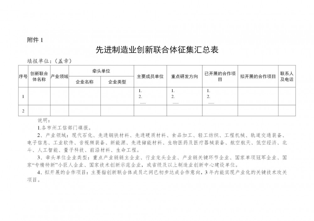 涉及新能源、先进储能材料！湖南开展先进制造业创新联合体征集工作