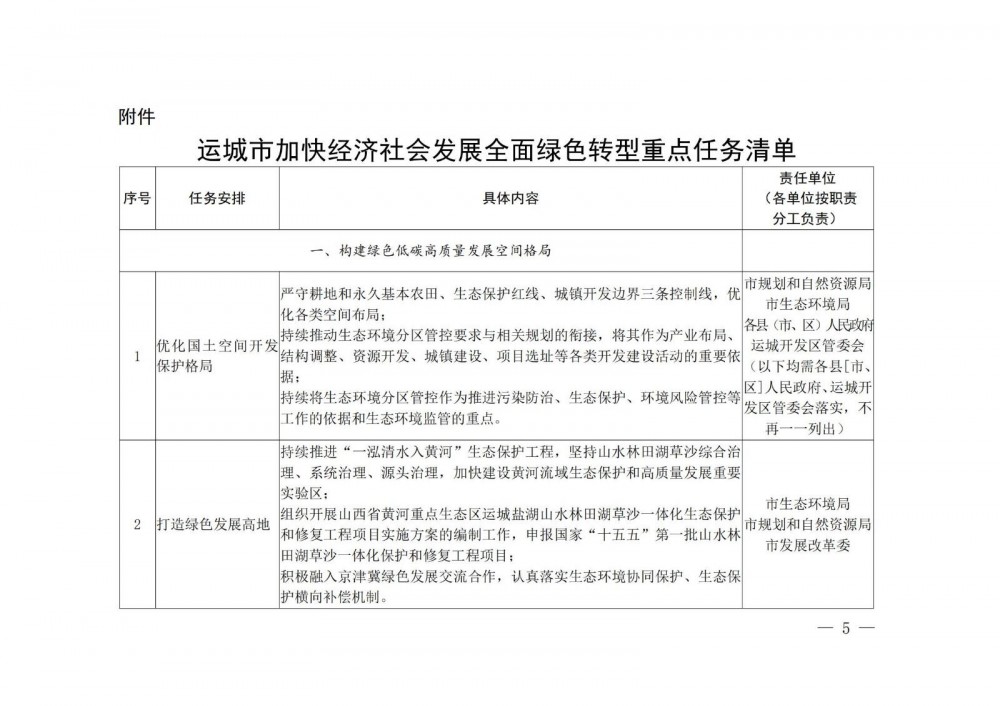 山西运城：加快绛县开发区源网荷储一体化试点项目建设