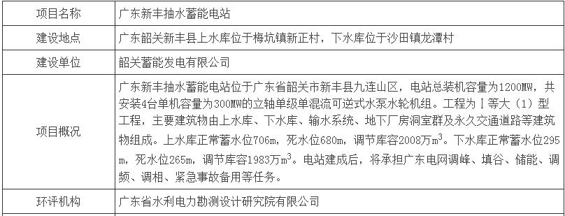 广东新丰抽水蓄能电站环评公示
