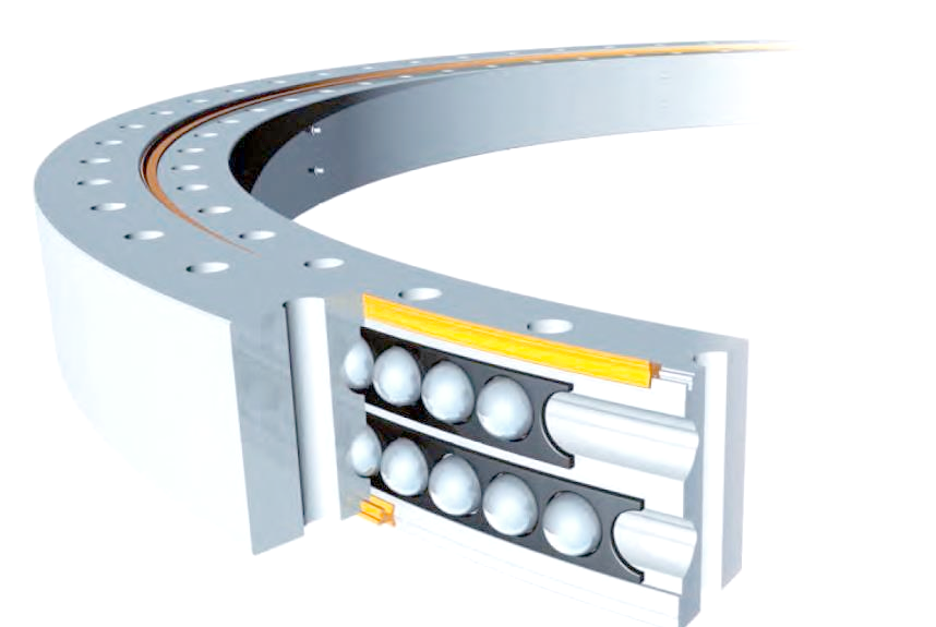 风电丨什么是风电机组“机座回转体”？