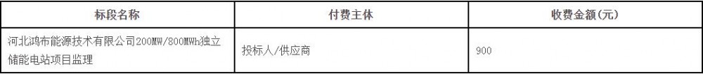 招标 | 河北鸿布能源技术有限公司200MW/800MWh独立储能电站项目监理招标