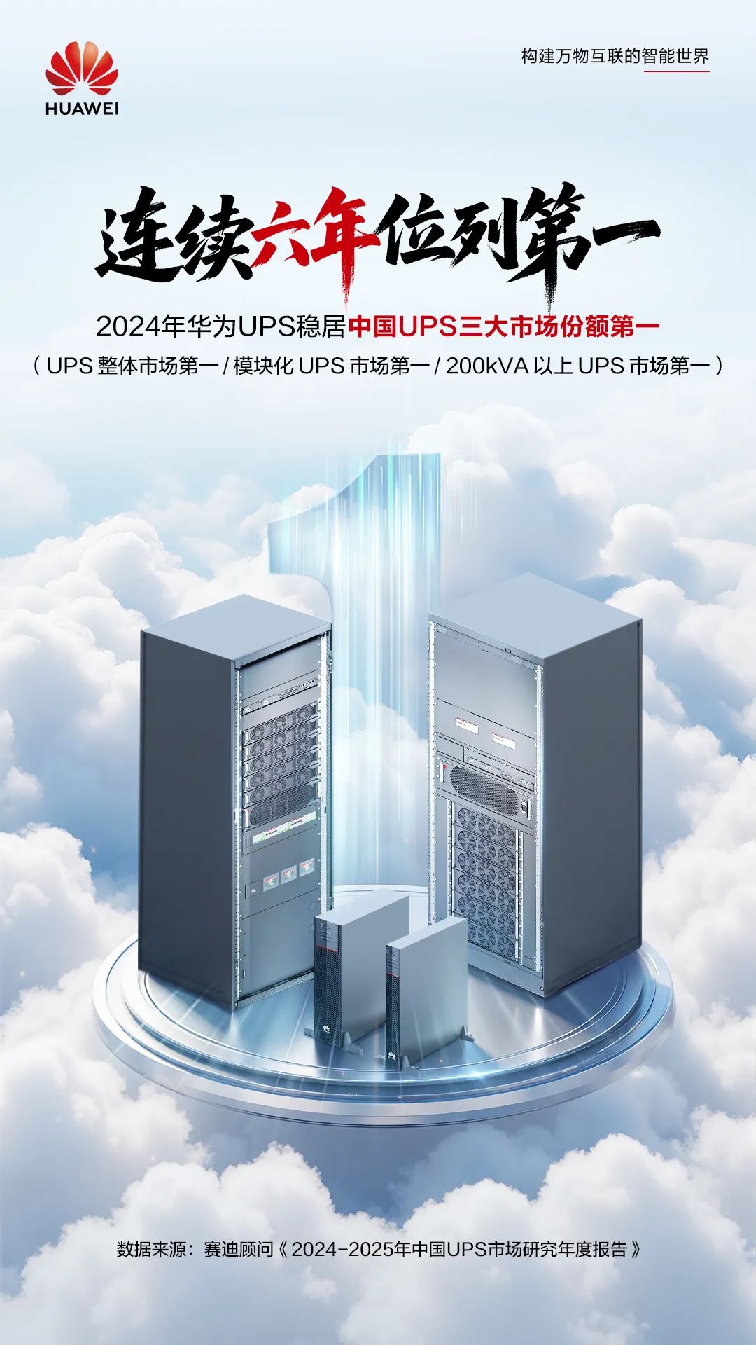 稳居第一，华为UPS连续六年领跑中国UPS整体市场