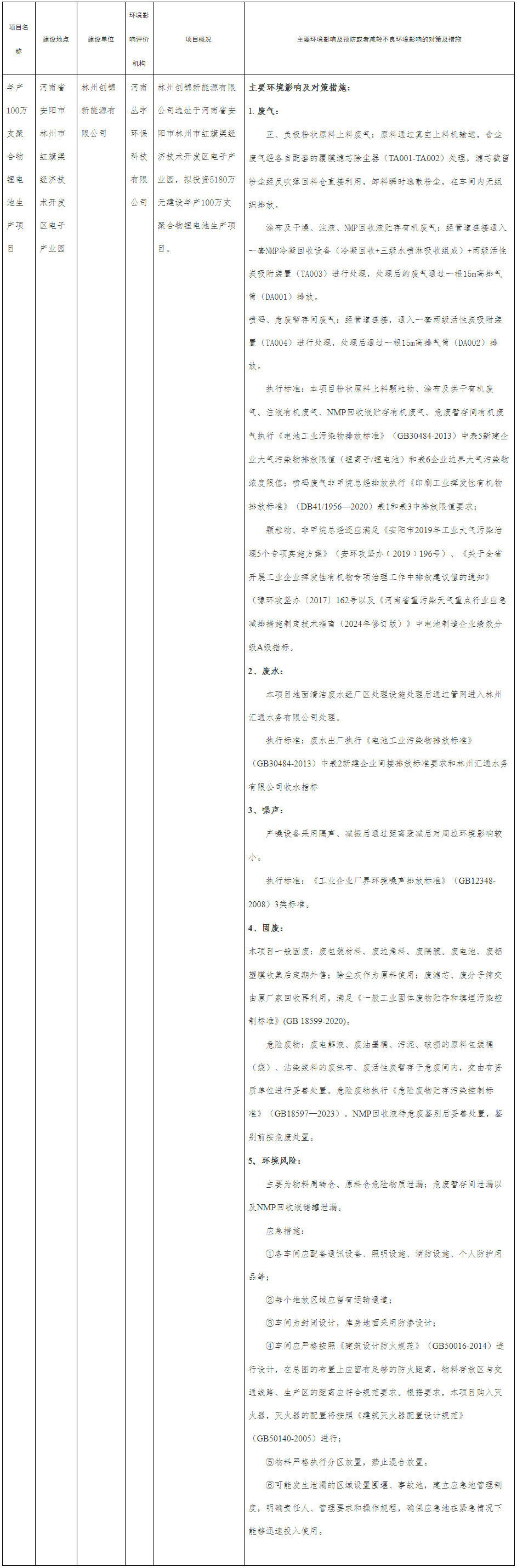 年产100万支聚合物锂电池生产项目落地河南