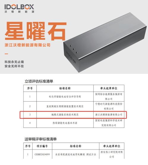 全国首个地埋式储能项目落地，沃橙新能源开启储能3.0时代，重新定义储能安全！