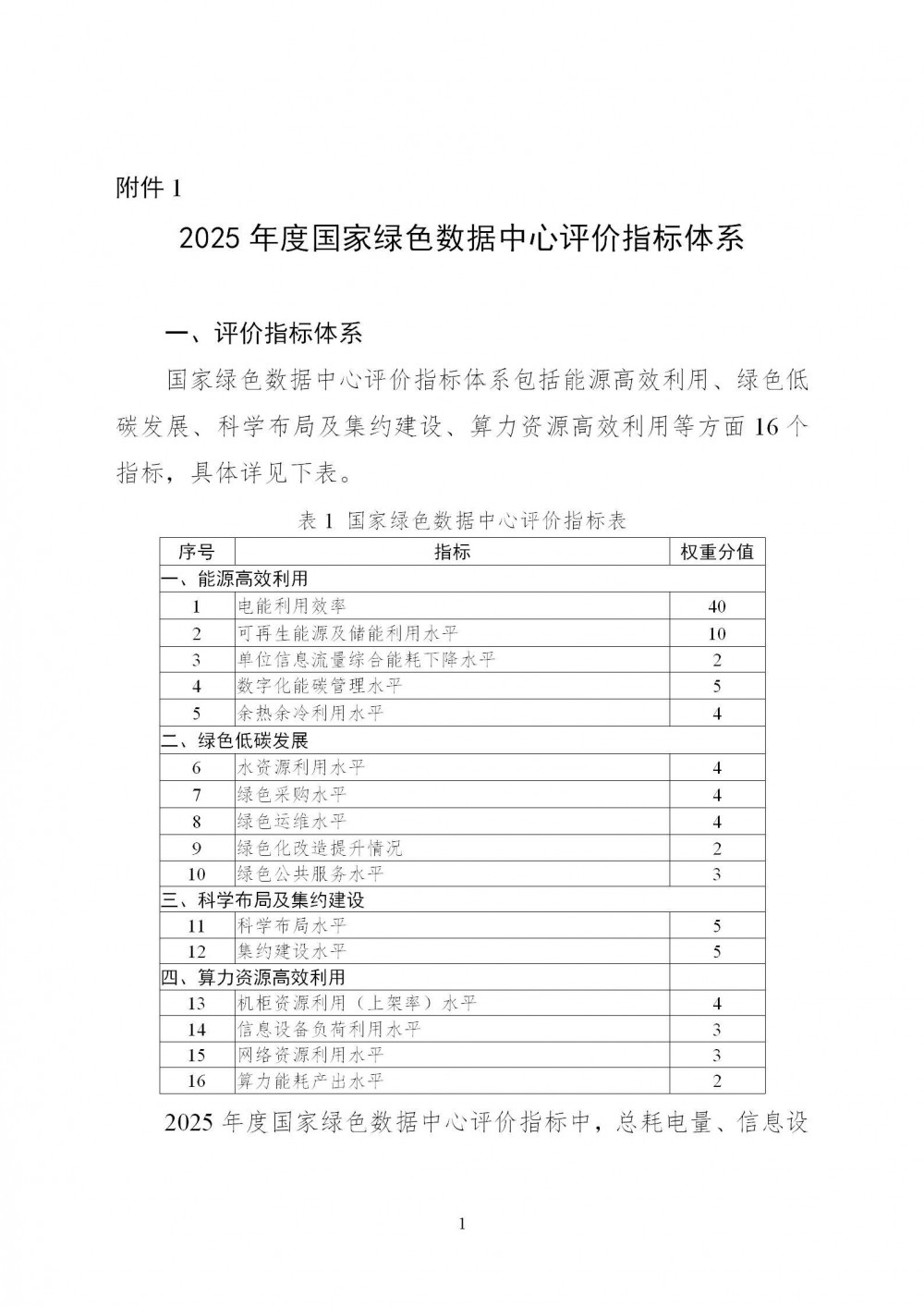 积极利用储能等！六部门开展2025年度国家绿色数据中心推荐