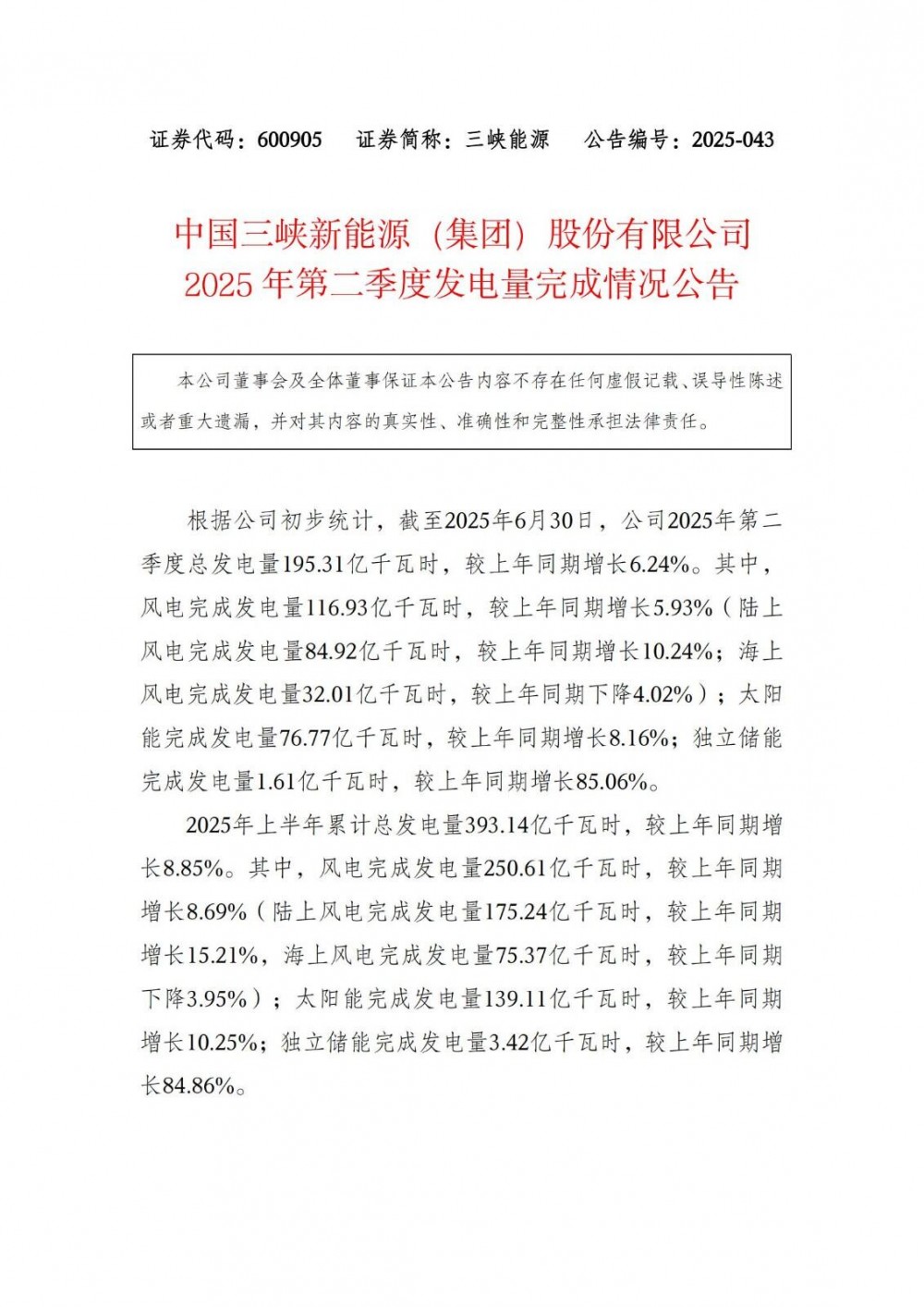 三峡能源：2025年上半年独立储能发电量同比增长84.86%
