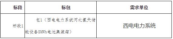 招标 | 西电电力系统河北氢天储能设备5MWh电池集装箱采购