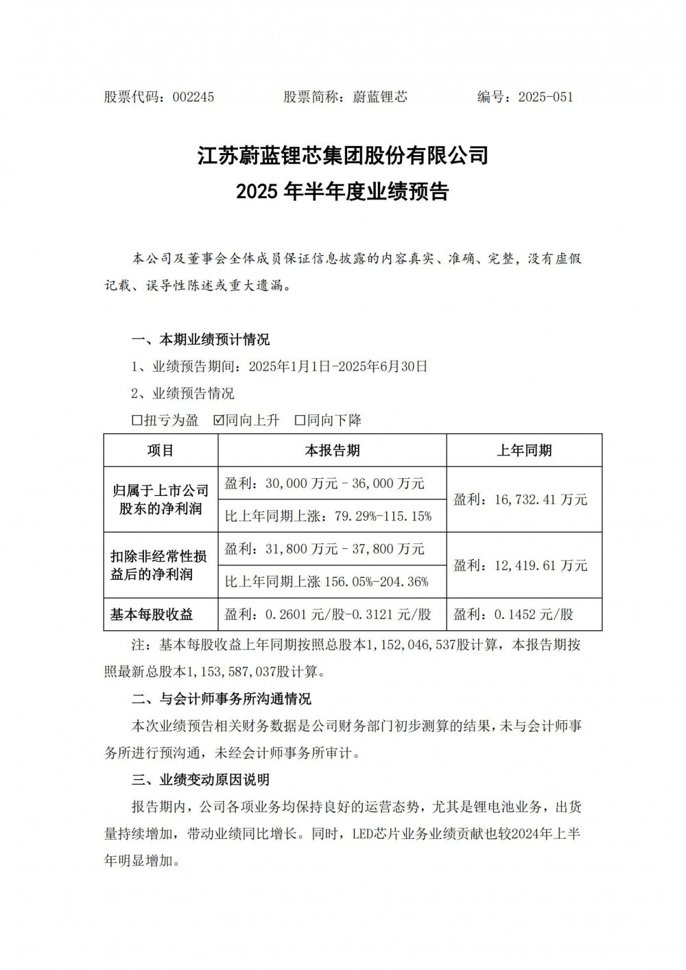 蔚蓝锂芯预计2025年上半年净利同比增长79.29%-115.15%