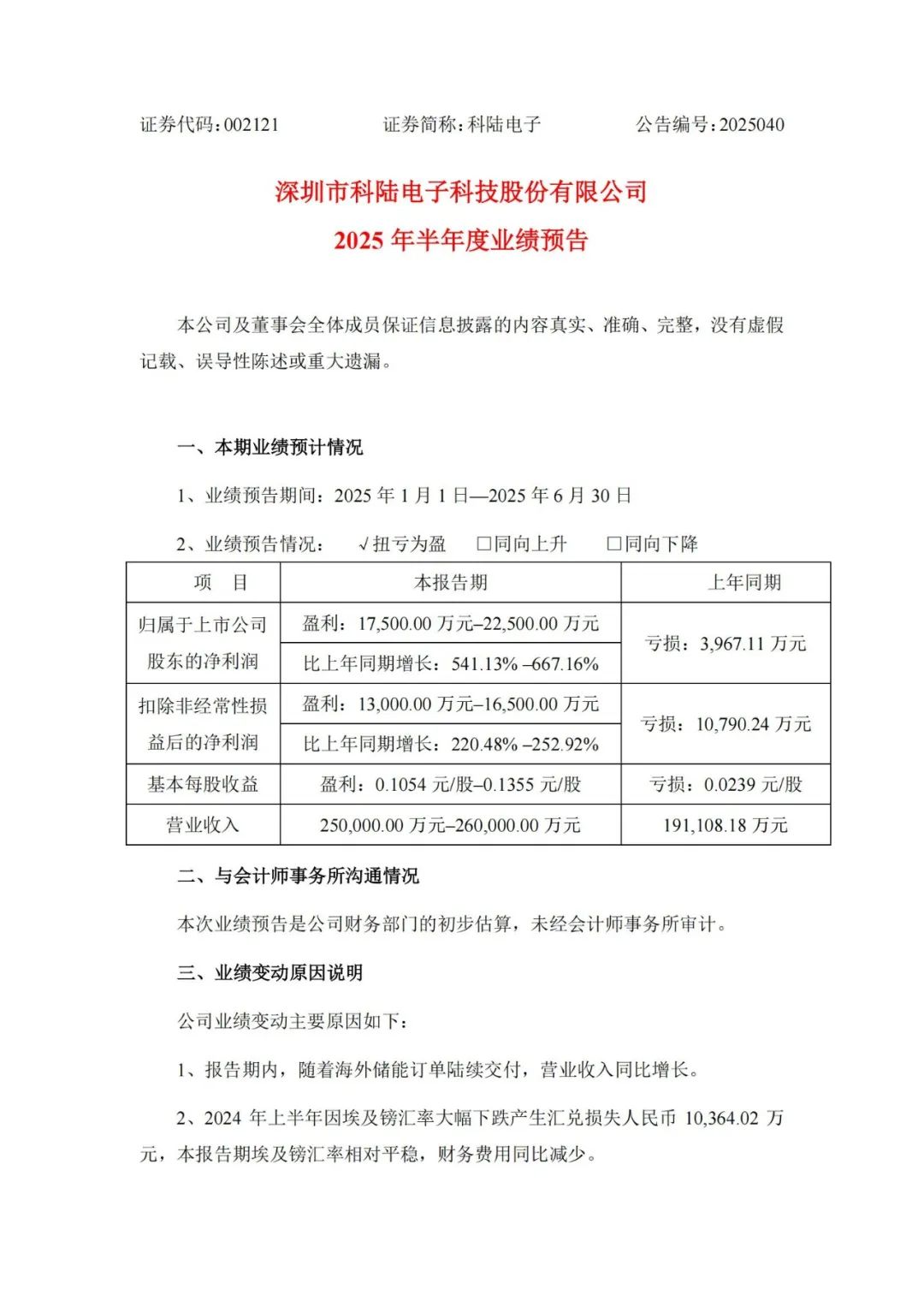 海外储能订单陆续交付！科陆电子预计上半年净利润1.75亿元~2.25亿元，同比扭亏为盈