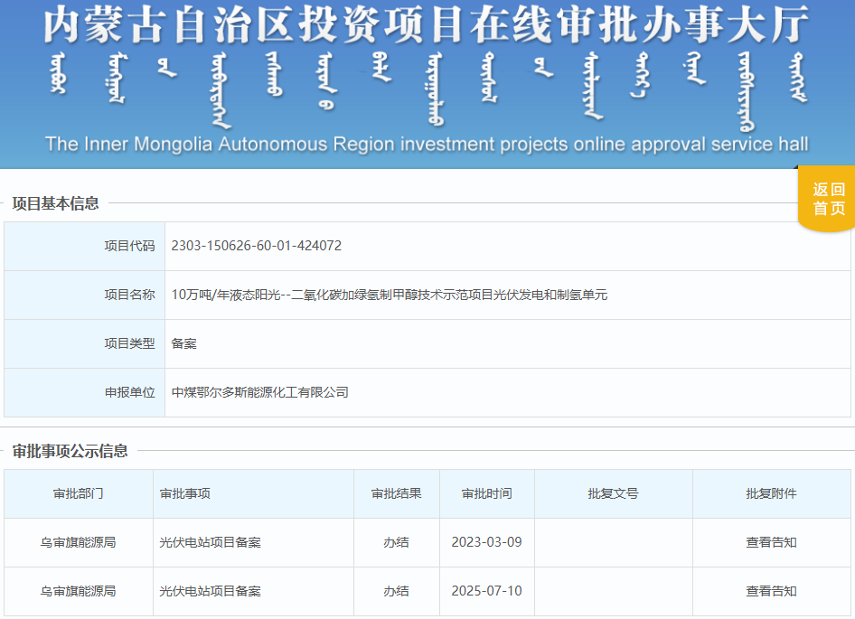 投资30.82亿元！中煤10万吨/年液态阳光甲醇项目制氢单元重获备案