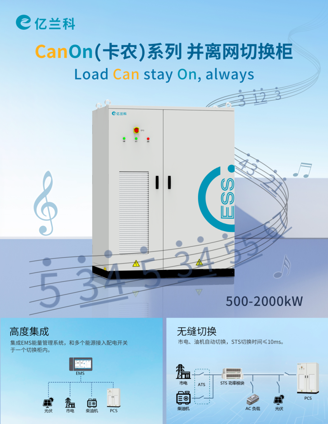 亿兰科CanOn（卡农）系列并离网切换柜新品上线！