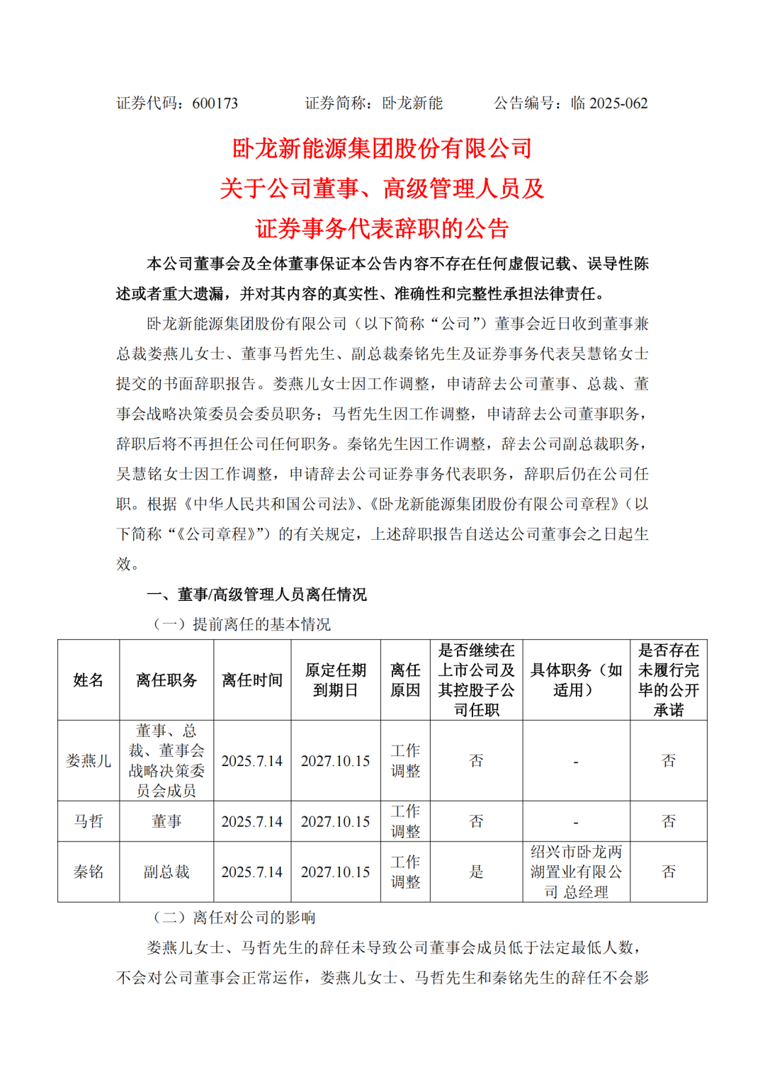 卧龙新能董事、高级管理人员辞职！