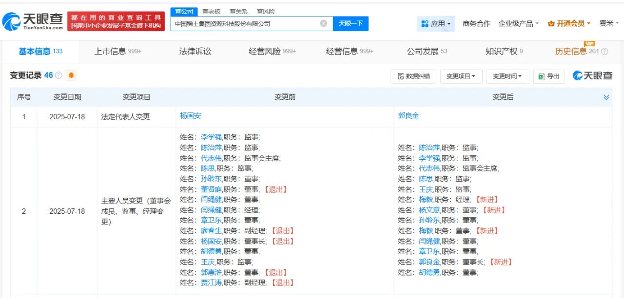 郭良金任中国稀土董事长