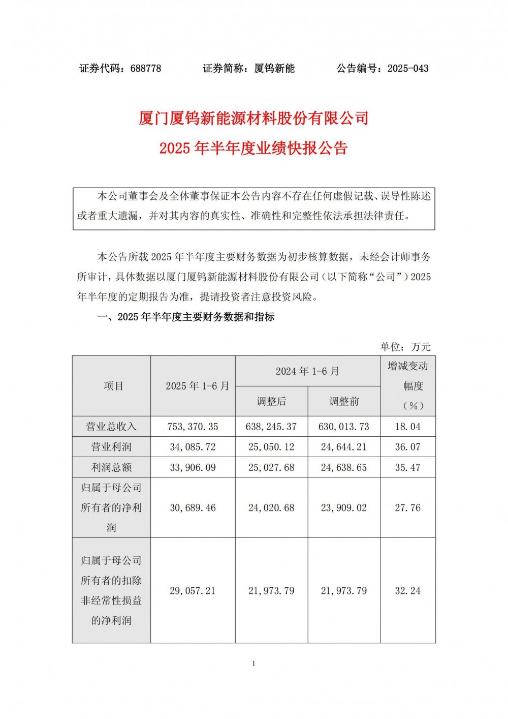 厦钨新能2025年上半年净利3.07亿元 同比增长27.76%