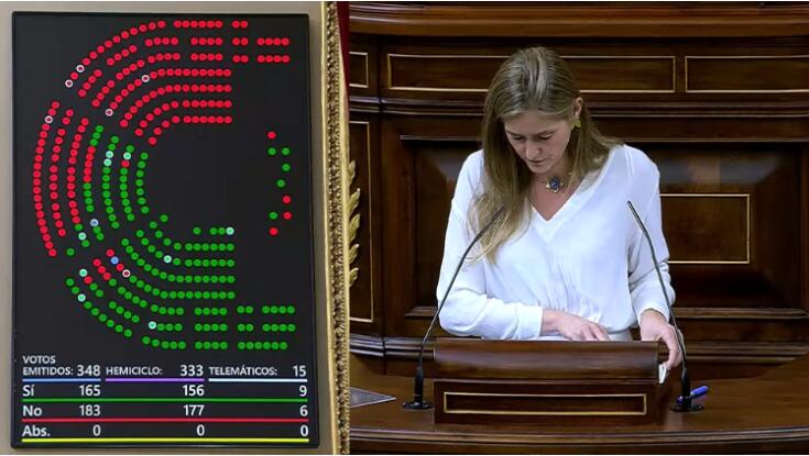 西班牙废除反停电法案