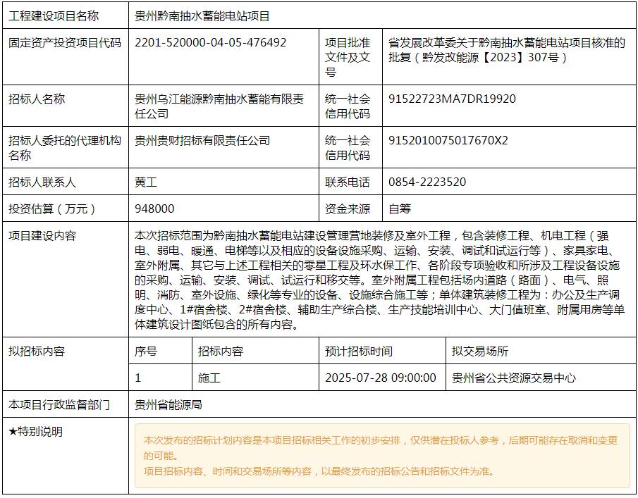 招标 | 贵州黔南抽水蓄能电站项目项目招标！