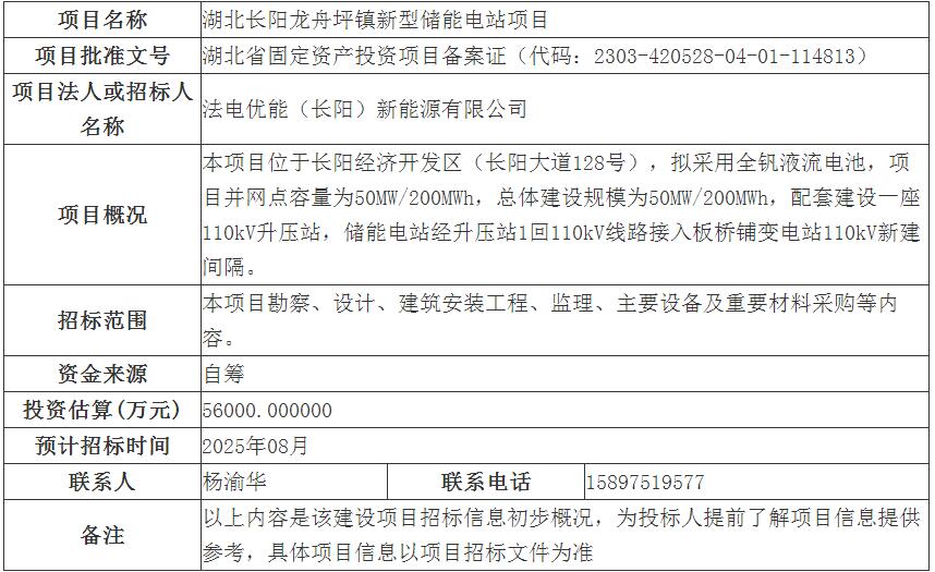 招标 | 50MW/200MWh、全钒液流电池！湖北长阳龙舟坪镇新型储能电站项目招标